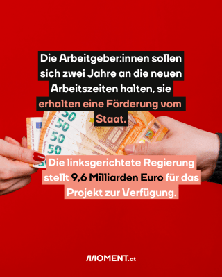 Hand übergibt Geldscheine, dazu der Text: Die Arbeitgeber:innen sollen sich zwei Jahre an die neuen Arbeitszeiten halten, sie erhalten eine Förderung vom Staat.  Die linksgerichtete Regierung stellt 9,6 Milliarden Euro für das Projekt zur Verfügung.